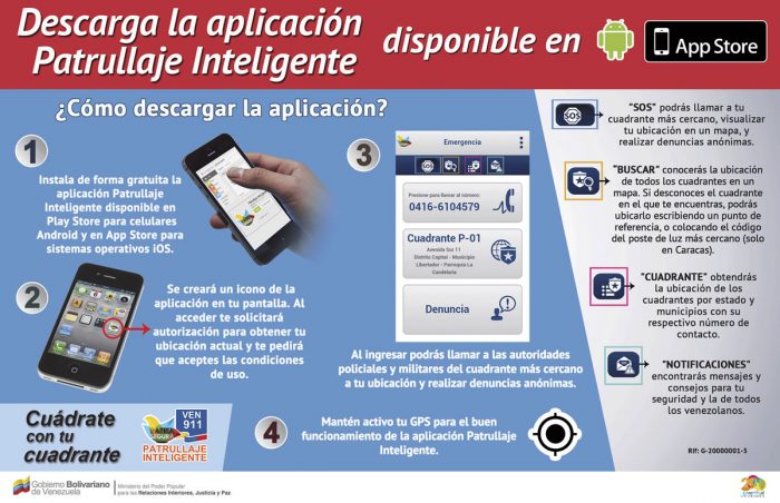 imagen_patrullaje_inteligente