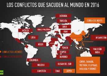 Lo que hacen por petróleo (+Conflictos)