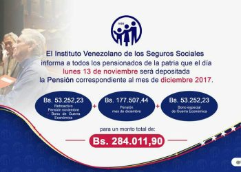 ¡Se prendió! Pago de pensiones se hará efectivo el próximo 13 de noviembre (+Bono)