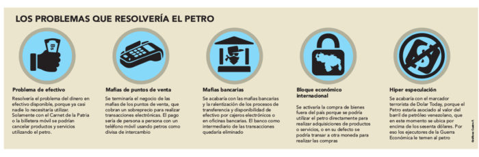 INFOGRAFIA CUATRO155_08-09