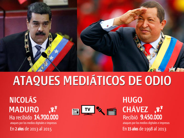 El Presidente Nicolás Maduro ha recibido miles de ataque de los medios y redes sociales comparado con Jefe de Estado, Hugo Chávez.