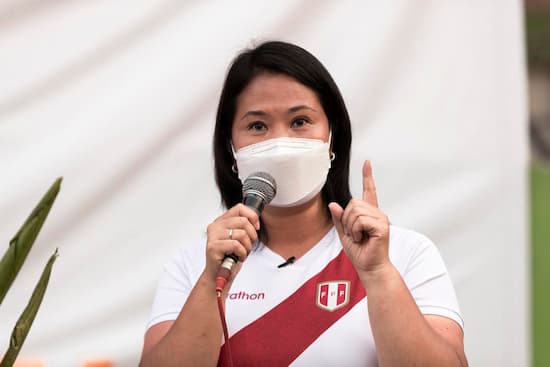 PERU Y LA DERECHA