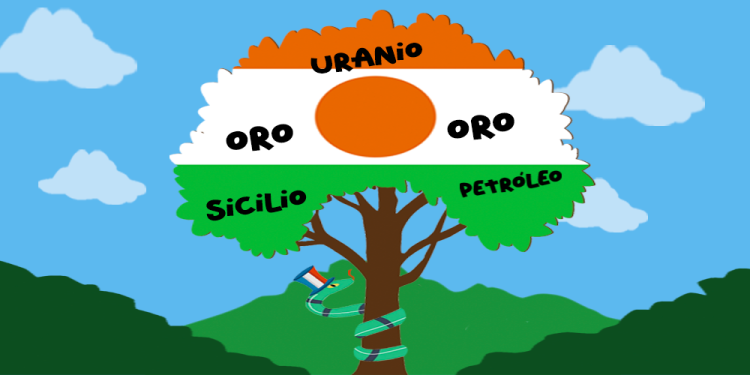 Níger, un “hub” (concentrador) estratégico para Europa 1 Níger, un “hub” (concentrador) estratégico para Europa