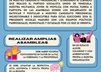 Comunicar que postulamos a nuestro Presidente NICOLAS MADURO