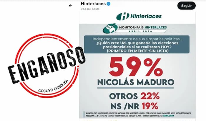 La encuesta que se autopublicó