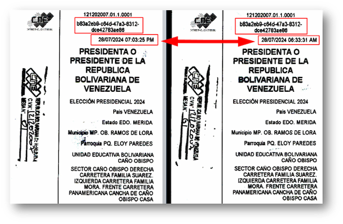 Confirman manipulación de actas opositoras (+Pruebas) 3 2024081414202529109