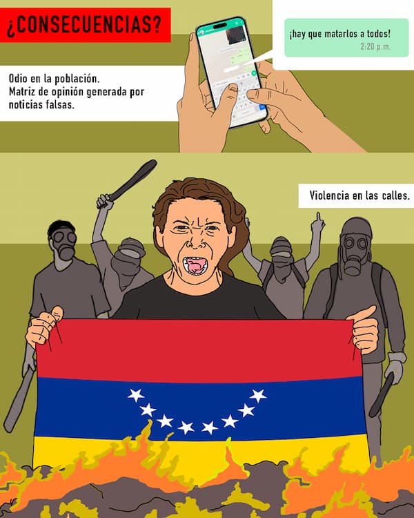 Crónica de las horas del terror 2 Pretendían materializar en nuestra calles, pueblos y montañas, la “guerra de perros” que describen las elites globalistas en sus manuales militares, el caos que diera al traste con el gobierno legítimamente reelecto de Nicolás Maduro y el desmantelamiento del Estado nación