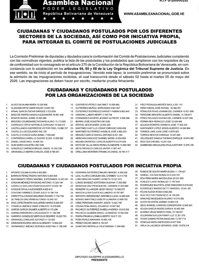 AN publica lista de 94 aspirantes para integrar el Comité de Postulaciones Judiciales 2