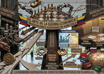 El arte de la guerra económica: riesgos, contradicciones y dialéctica en las negociaciones soberanas de Venezuela 6 El arte de la guerra económica riesgos, contradicciones y dialéctica en las negociaciones soberanas de Venezuela
